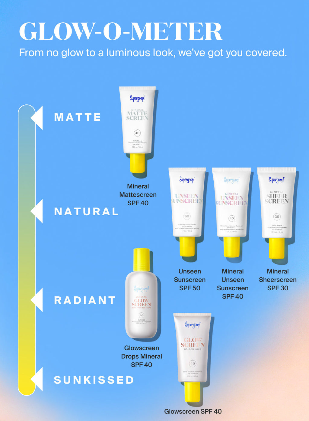 Glowscreen SPF 40