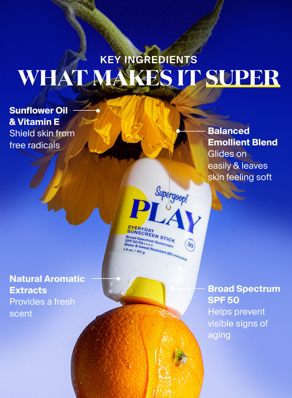 PLAY Poolside SPF Set